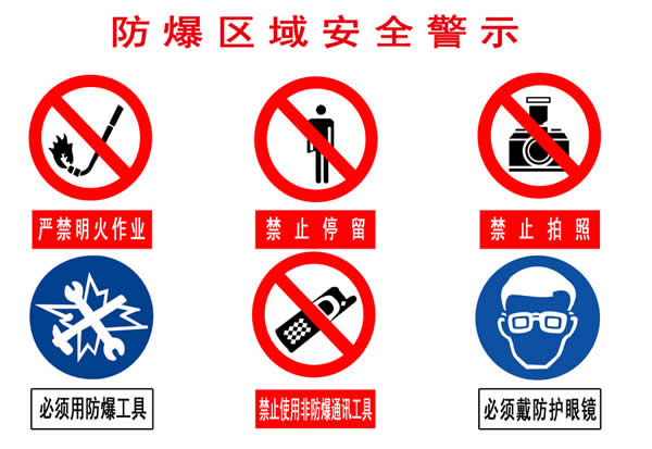 安全標志標識設計